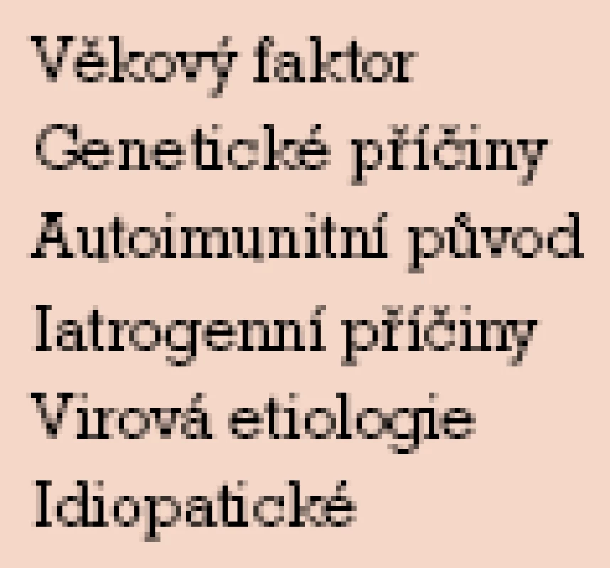 Etiologické faktory snížení ovariální rezervy.