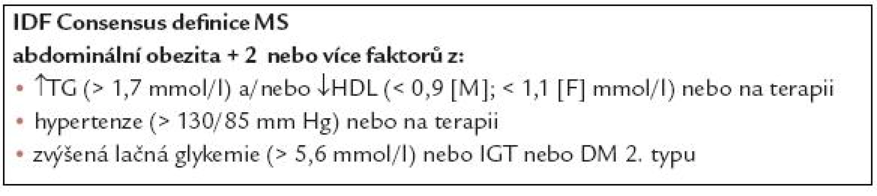 Defi nice metabolického syndromu podle IDF.
