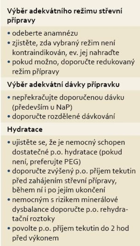 Obecná doporučení k optimalizaci střevní přípravy.
Tab. 4. General recommendations for optimizing bowel preparation.