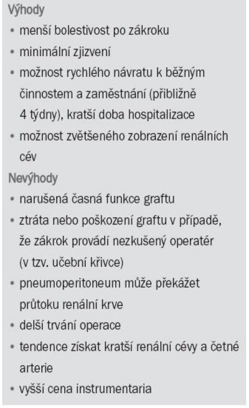 Výhody a nevýhody laparoskopické nefrektomie při odběru ledviny od žijícího dárce.

