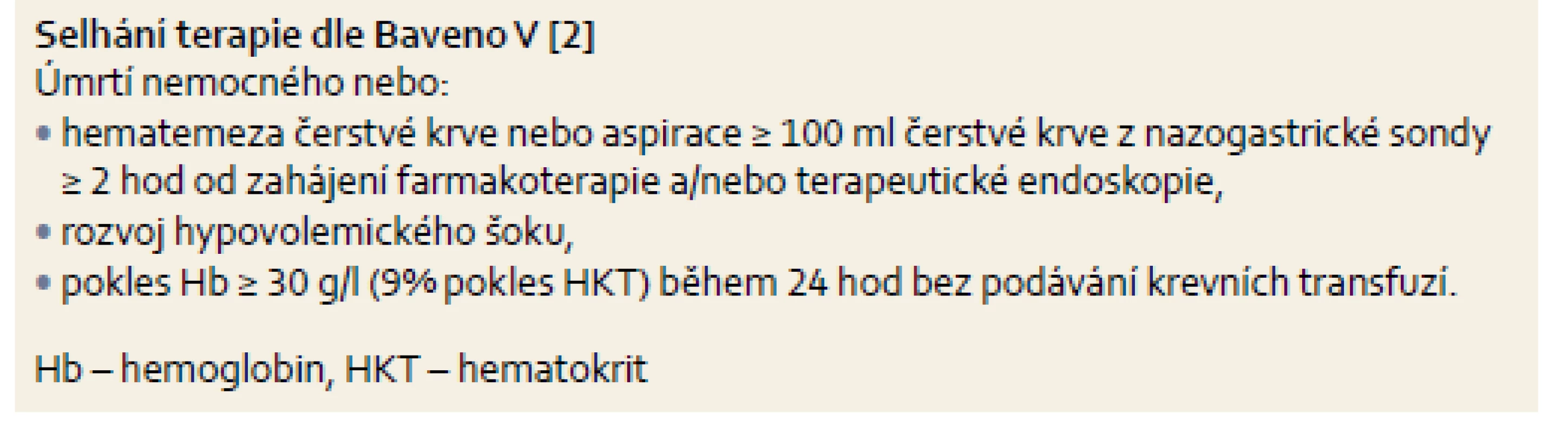 Definice selhání léčby – časná recidiva krvácení (≤ 5 dnů od předchozí ataky).
Tab. 4. Early rebleeding – definition of the treatment failure (up to 5 days since previous attack).