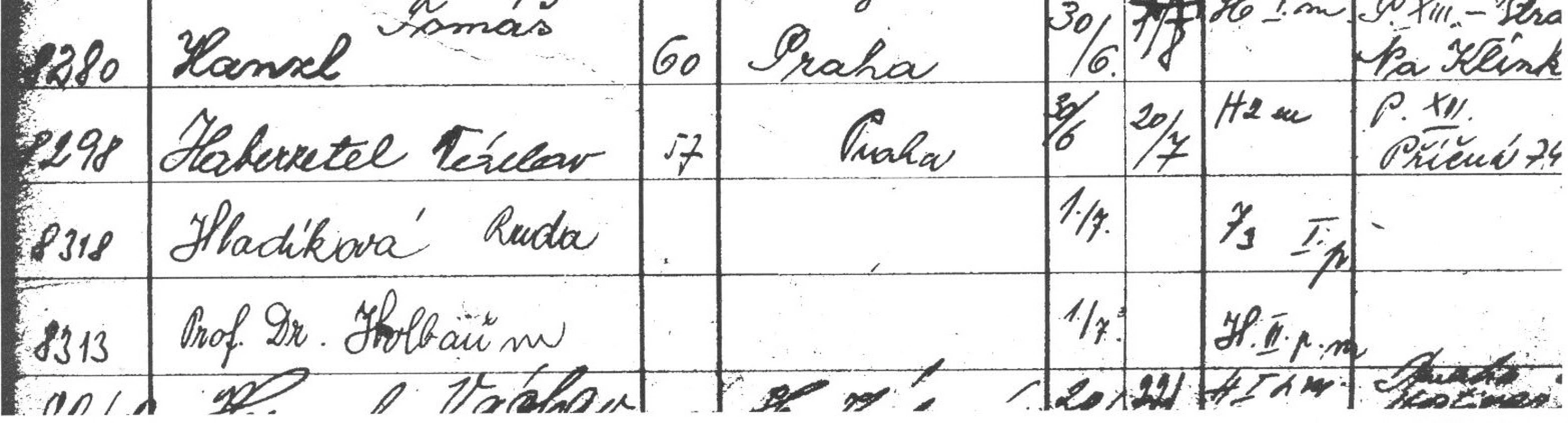 Záznam o přijetí J. Hohlbauma v Indexové knize příjmů Vinohradské nemocnice. (Archiv FNKV)
Fig. 6. Record of J. Hohlbaum‘s admission in the Book of the admissions registration of the Královské Vinohrady Hospital, dated July 1st, 1945 (Archives of the FNKV)