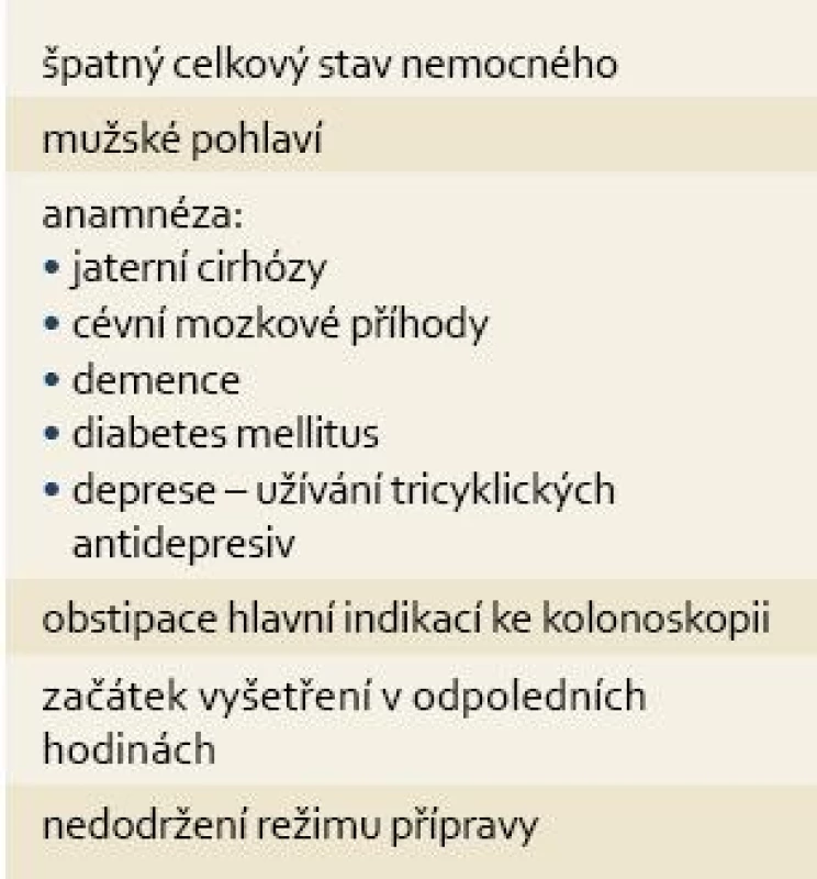 Prediktory špatné střevní přípravy [2,37,38].
Tab. 2. Predictors of poor bowel preparation [2,37,38].