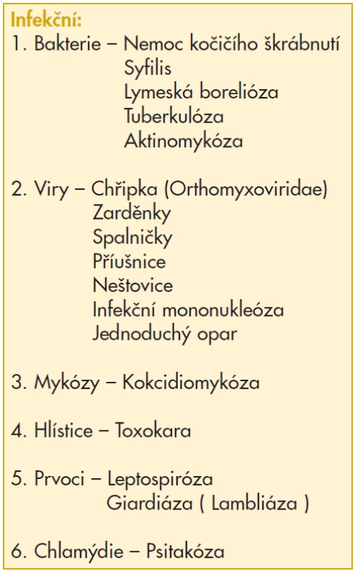 Infekční etiologie neuroretinitis
