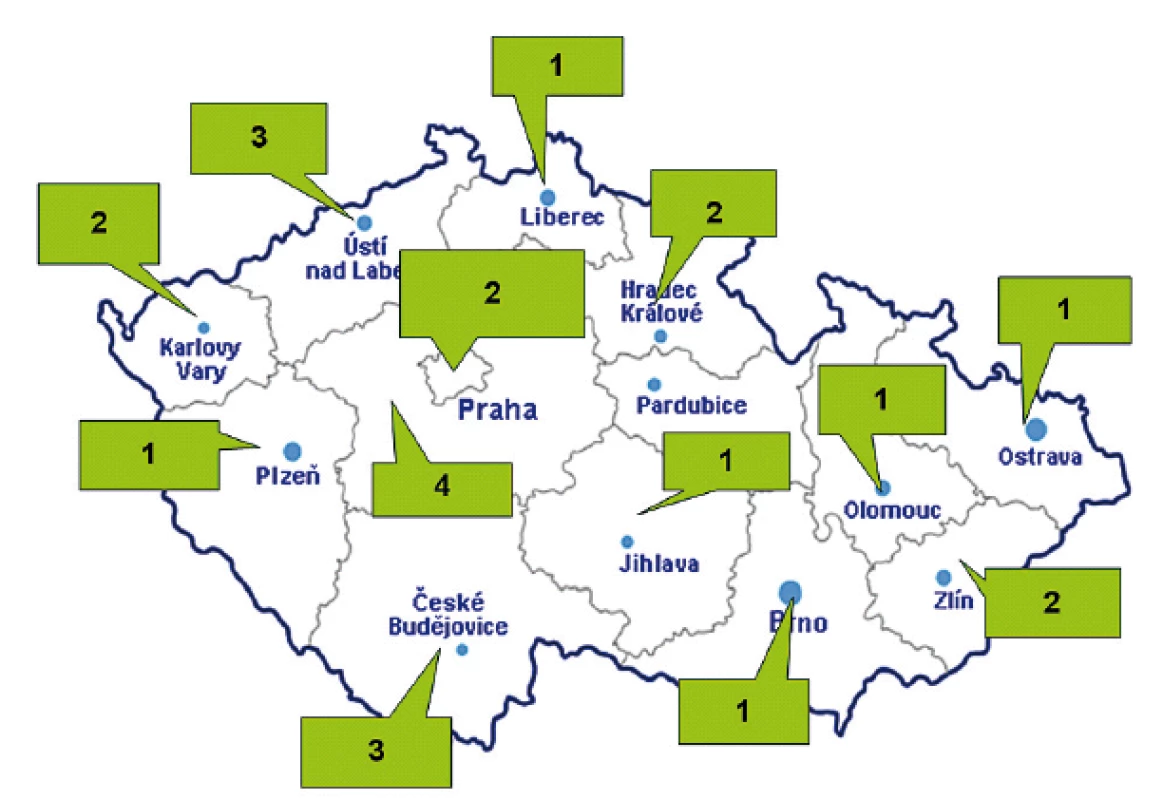 Projekt „Dny paměti“ v krajích.