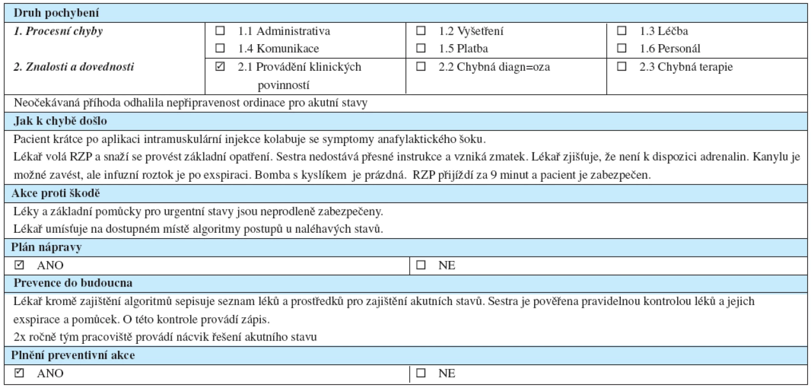 Příklad záznamu pochybení č. 1