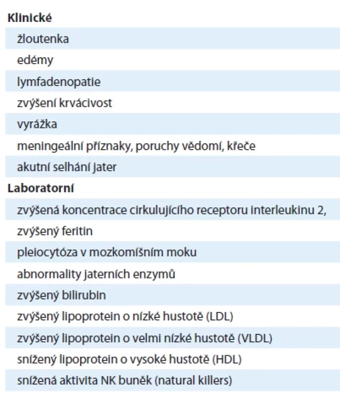 Nálezy, které mohou souviset s hemofagocytující lymfohistiocytózou.