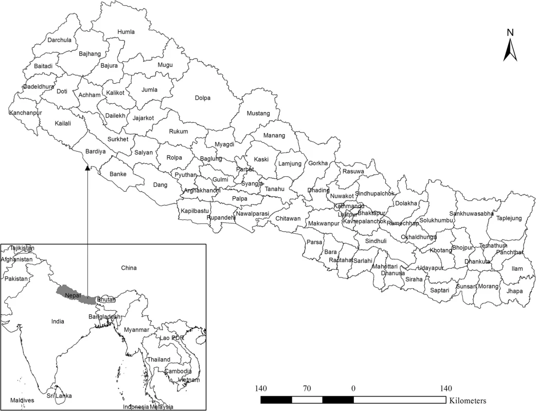Location of the study area
