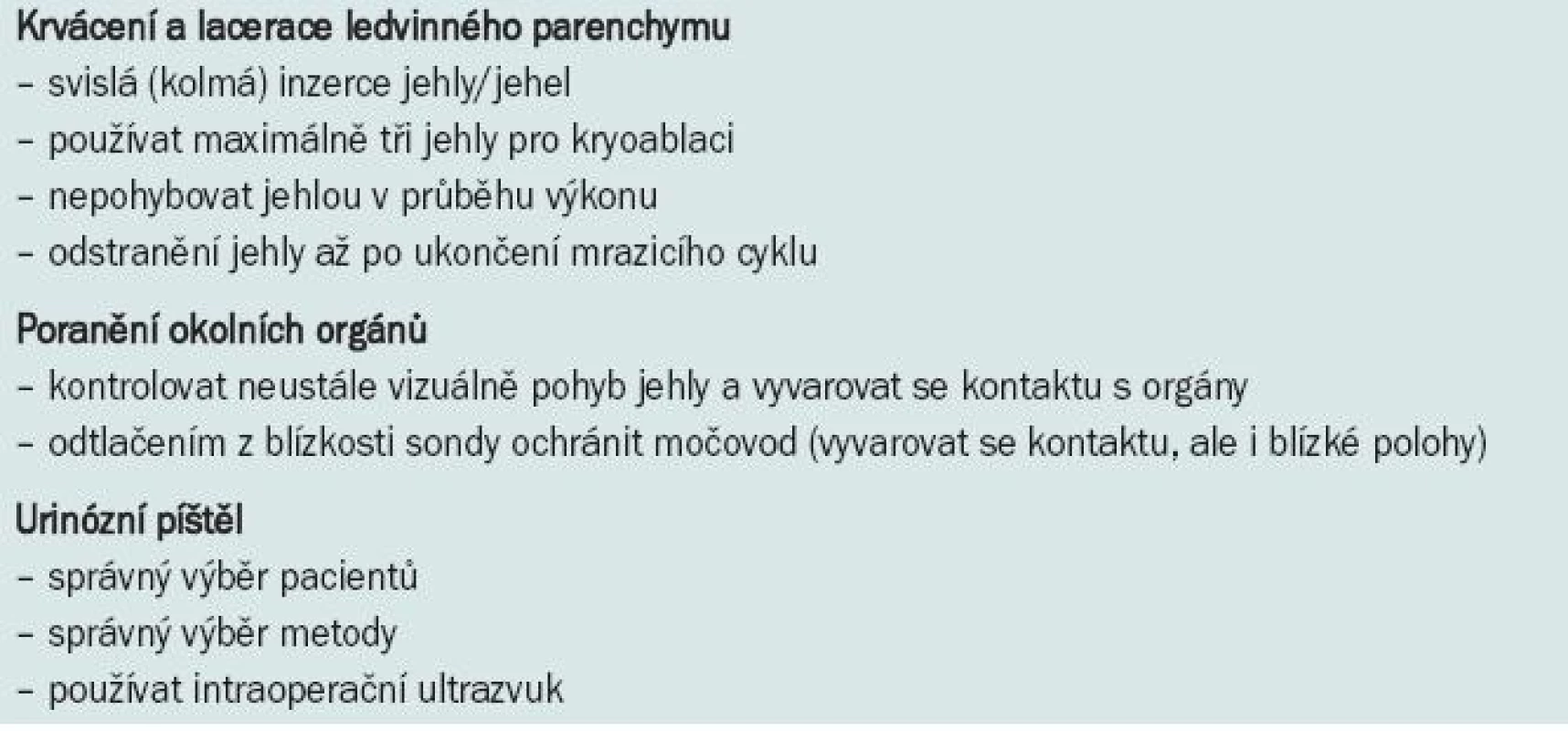 Prevence komplikací při laparoskopické kryoablaci a RFA.
