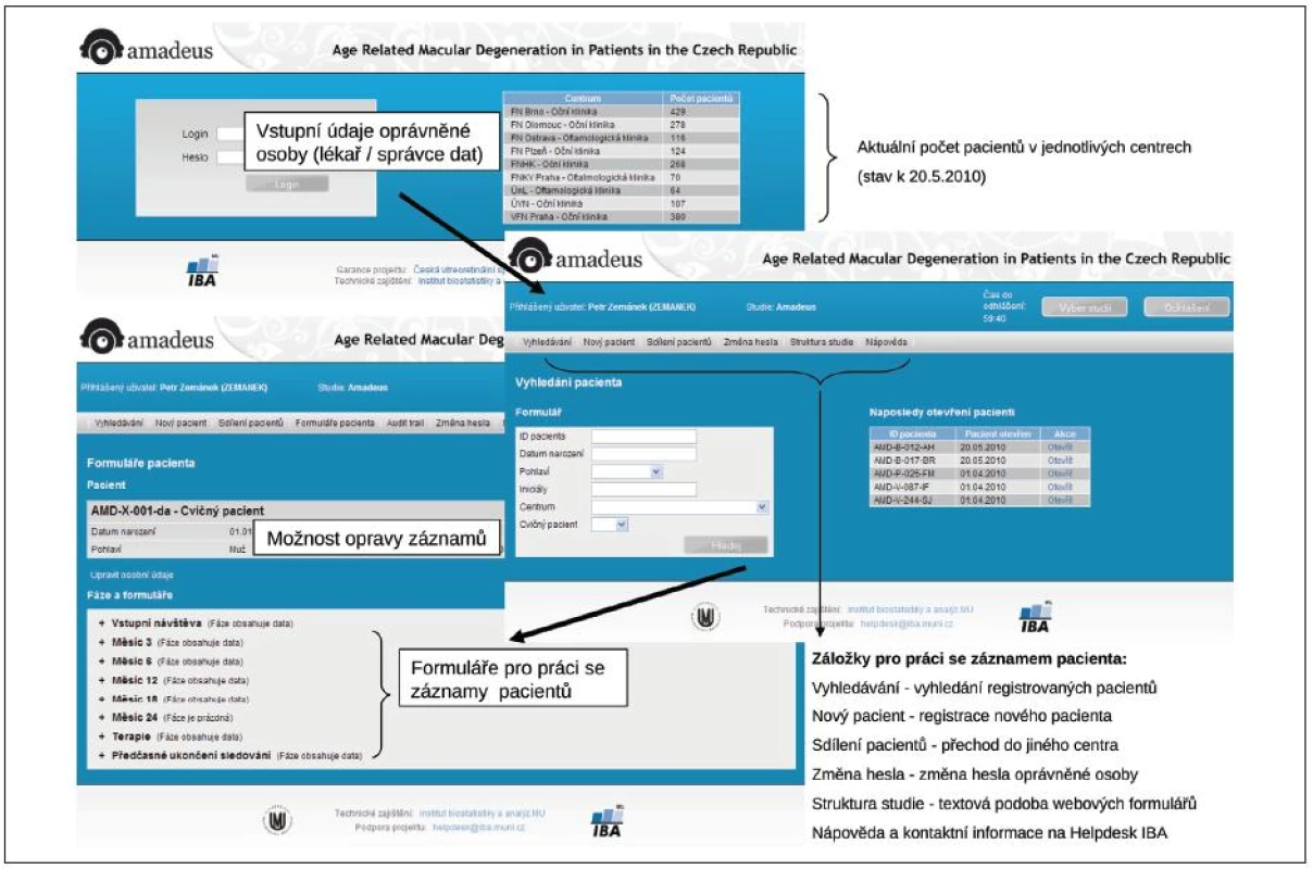 Práce s formuláři v registru AMADEUS