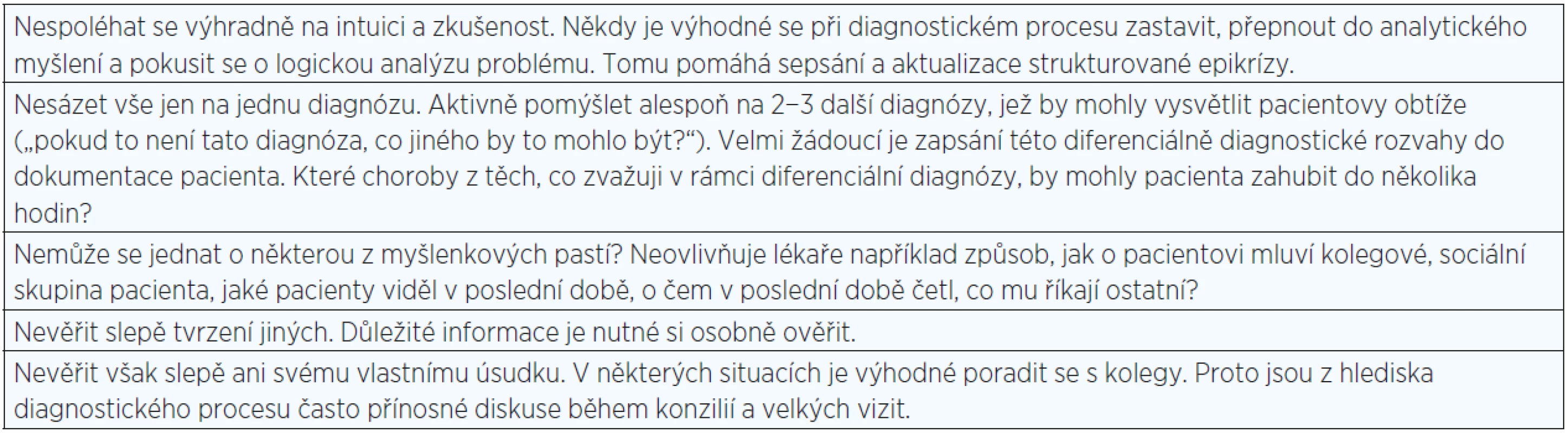 Jak na diferenciální diagnostiku v praxi (upraveno podle 3, 4)