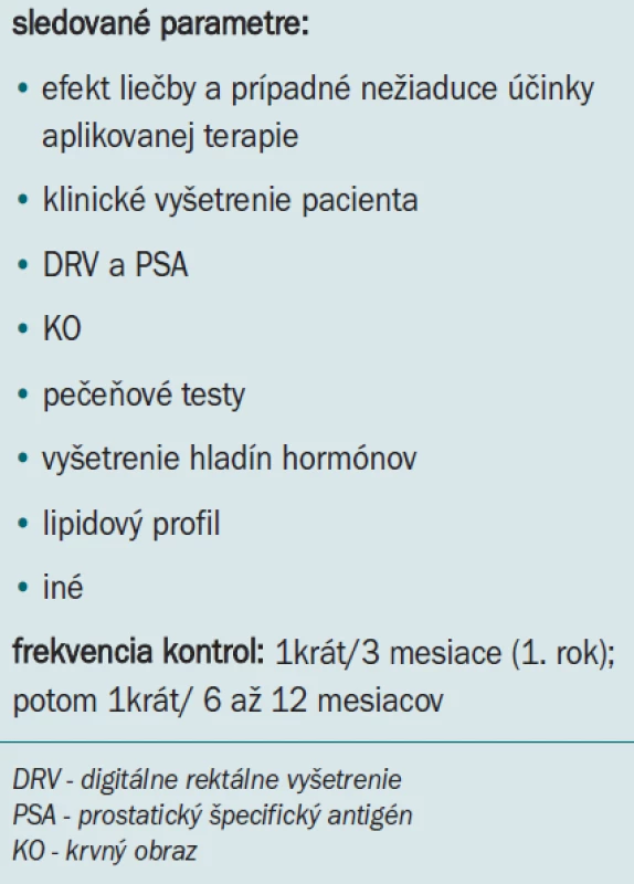 Kontroly andropauzálneho pacienta liečeného substitučnou liečbou androgénmi [7].