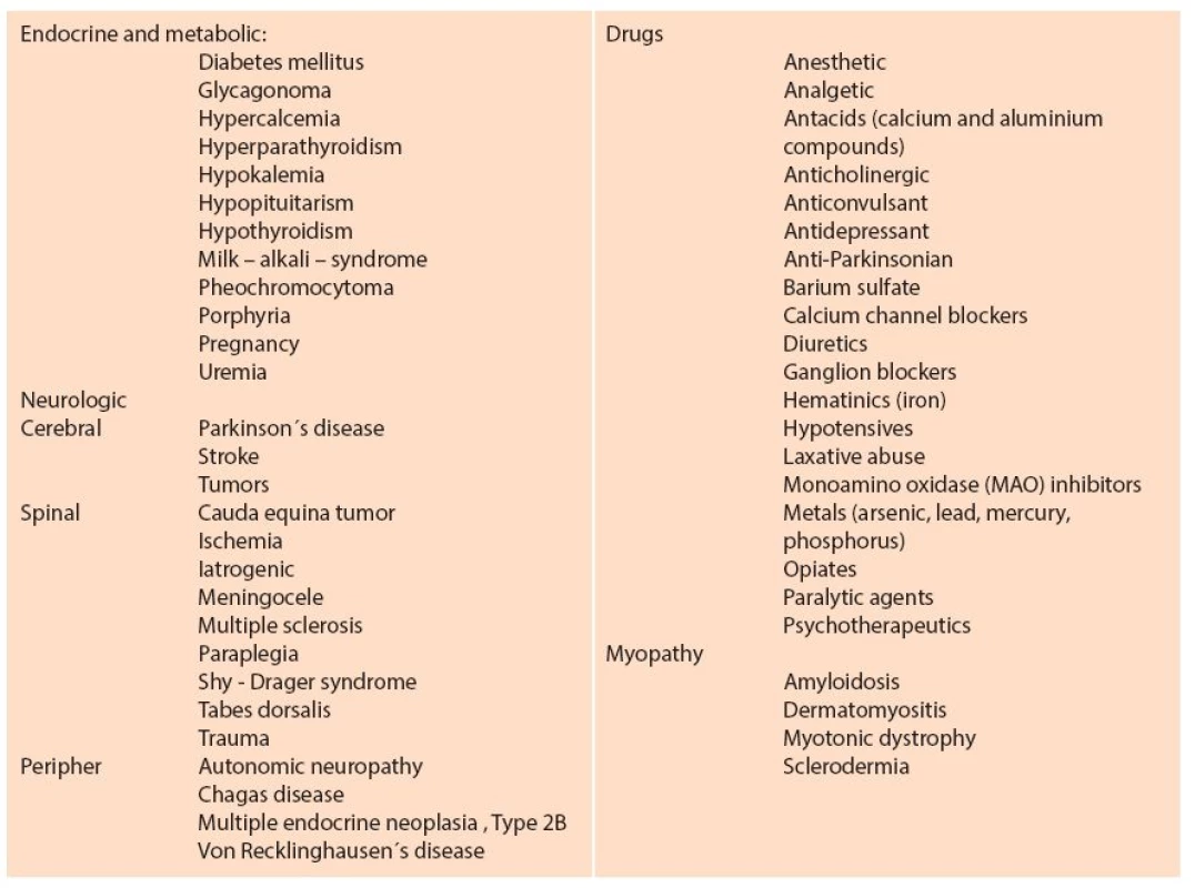 Extra-colonic causes of constipation