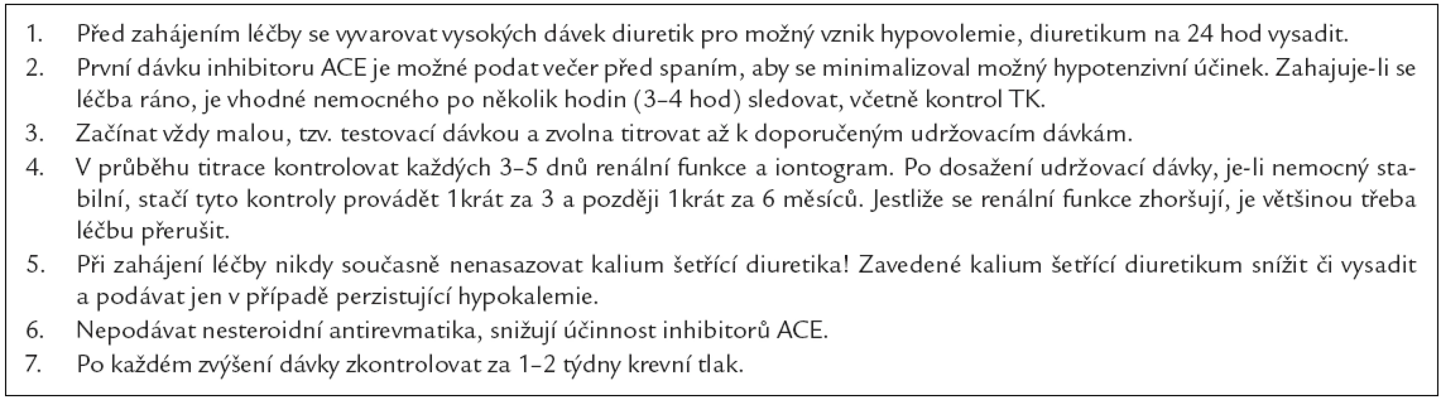 Postup při zahájení léčby inhibitory ACE.