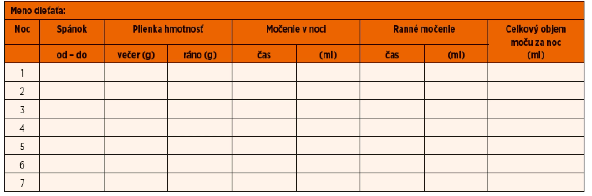 Určenie objemu nočnej diurézy u detí s nočnou enurézou. Objem moču, ktorý sa tvorí počas nočného spánku sa sleduje a zapisuje v priebehu 14 nasledujúcich nocí. Počas tohto obdobia sledovania má dieťa nosiť  jednorazové absorpčné plienkové nohavičky („pampersky“). Objem nočnej diurézy sa hodnotí vážením plienkových nohavíc na domácej kuchynskej váhe pred spánkom a potom opakovane ráno po zobudení sa. Ku kalkulovanej celkovej nočnej diuréze sa pripočíta aj objem mikcie v noci (ak sa dieťa spontánne budí na močenie) a tiež objem prvej rannej mikcie vymočeného do zbernej nádoby.