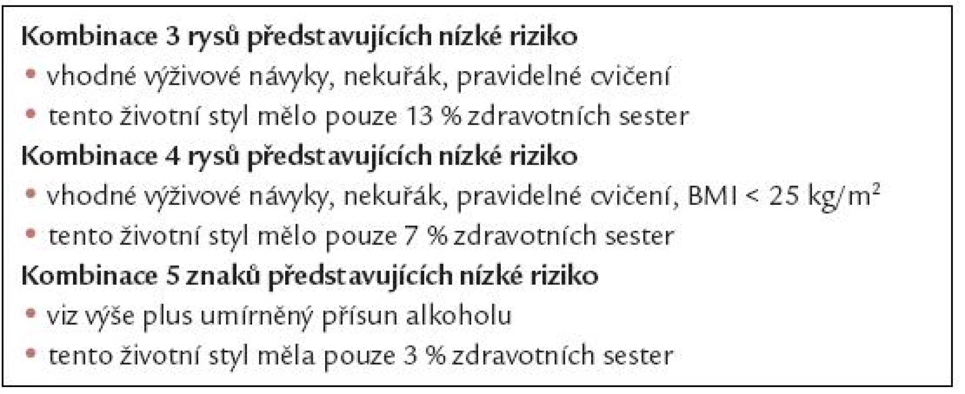 Životní styl a prevence KVO: realita u zdravotních sester.