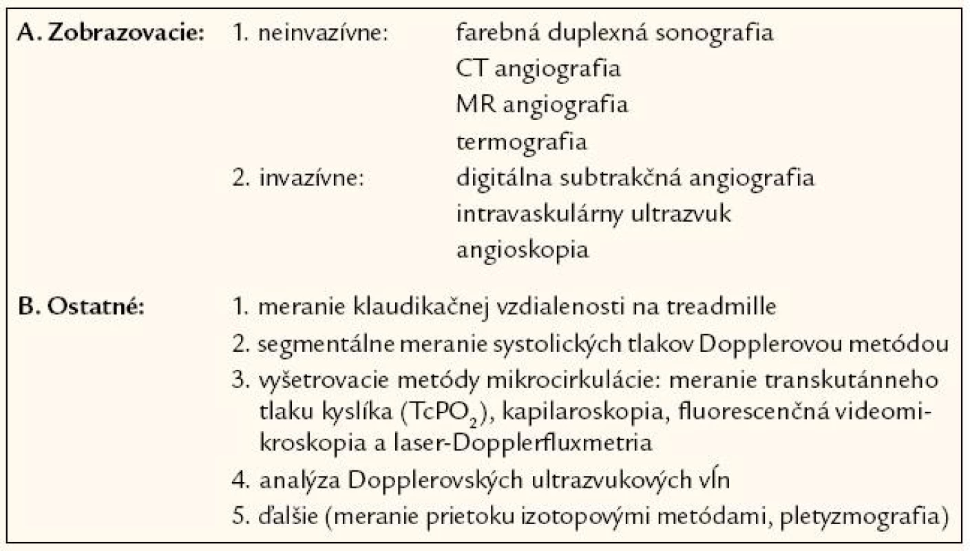 Špeciálne prístrojové vyšetrovacie metódy PAO.