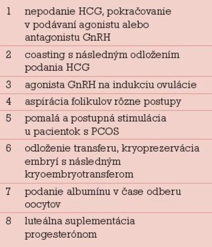 Sekundárna prevencia OHSS.
