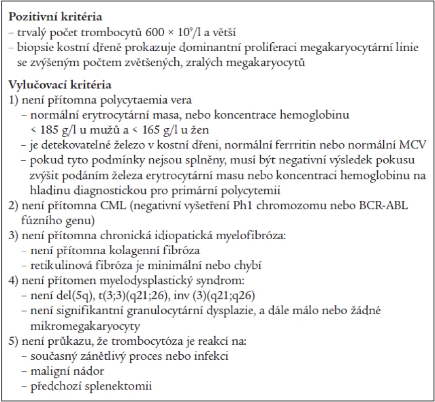 Diagnostická kritéria esenciální trombocytemie podle Světové zdravotnické organizace (WHO kritéria) [13].