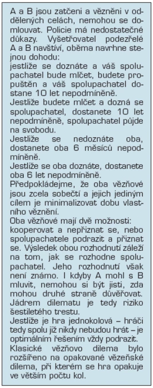 Vězňovo dilema
