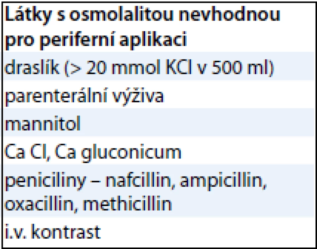 Látky s osmolalitou nevhodnou pro periferní aplikaci.
