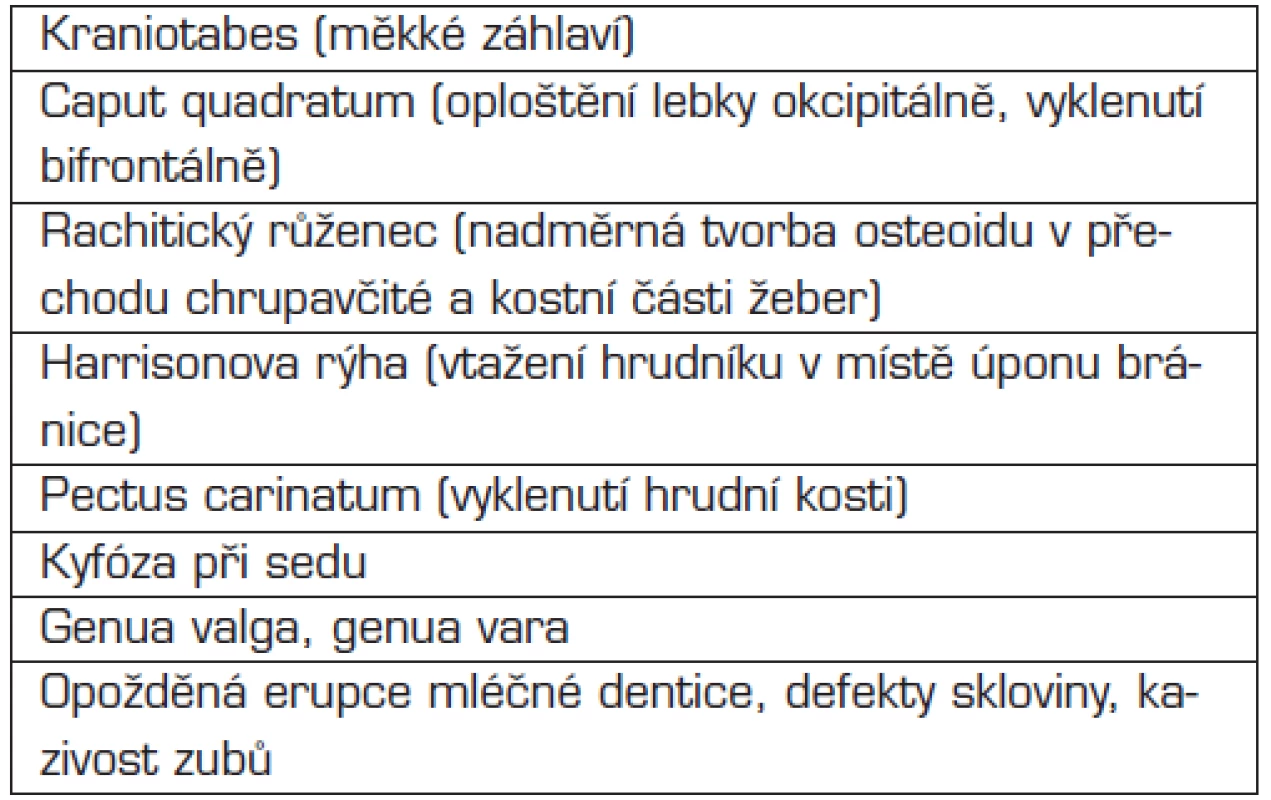 Klinické projevy rachitidy na skeletu.