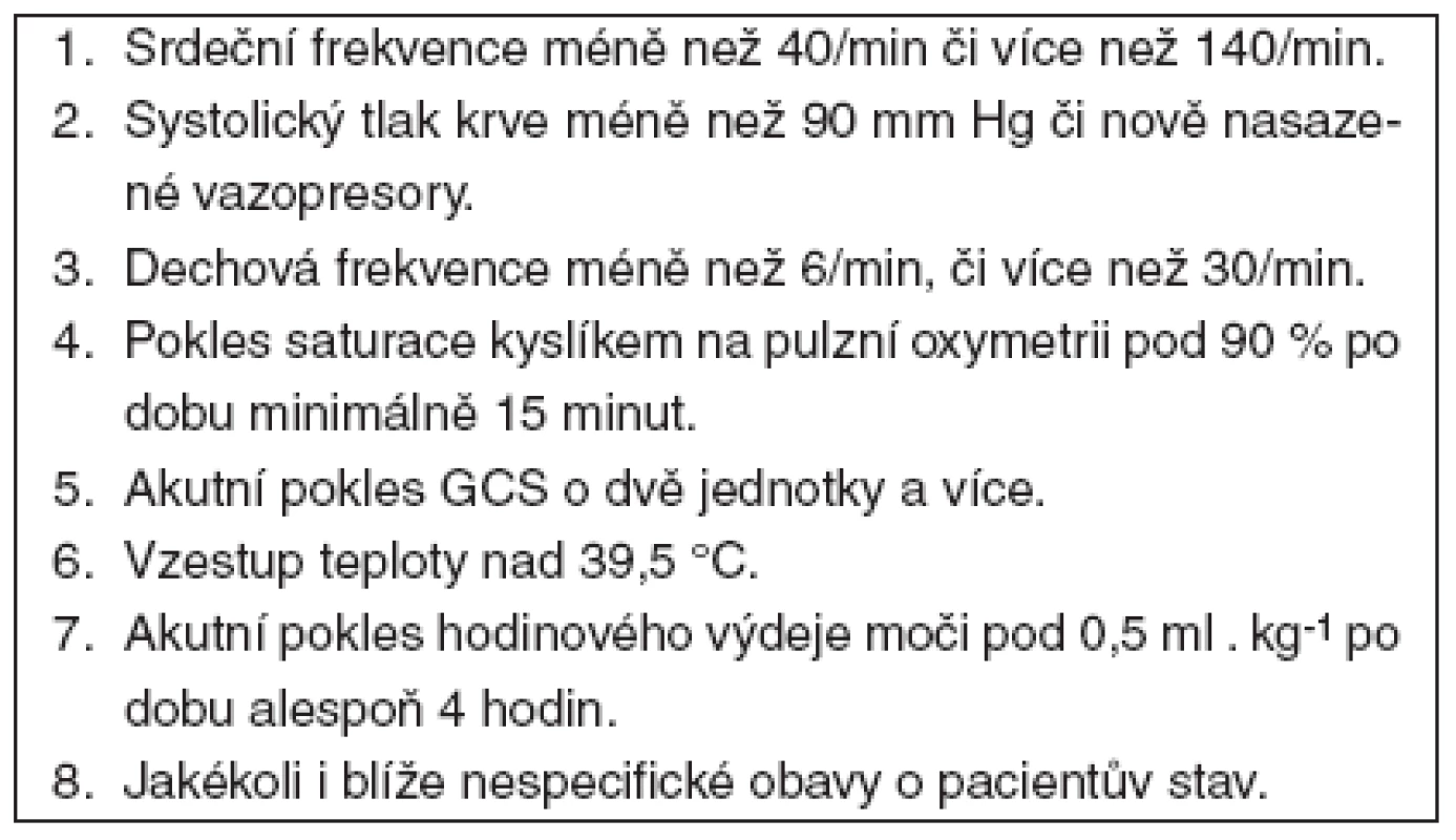 METcall kritéria ve FN USA