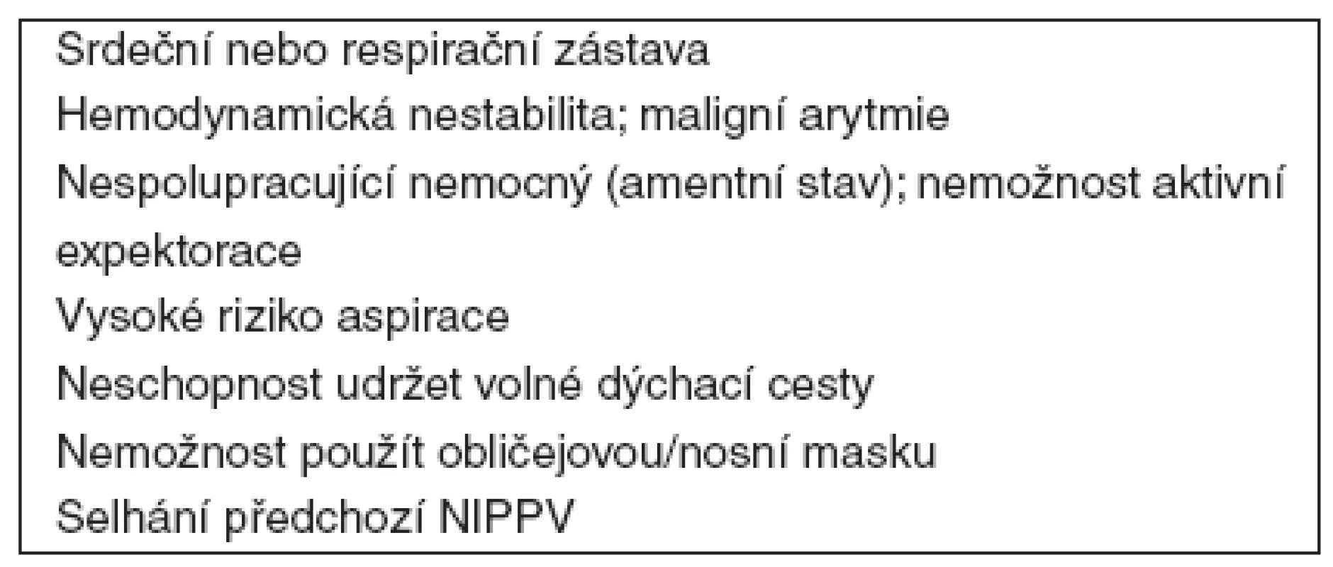 Kontraindikace neinvazivní ventilace