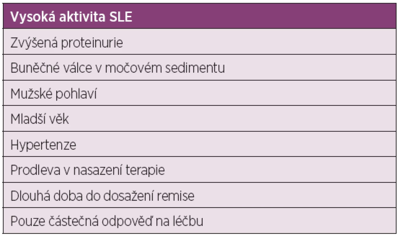 Prediktory relapsu LN (6–10)