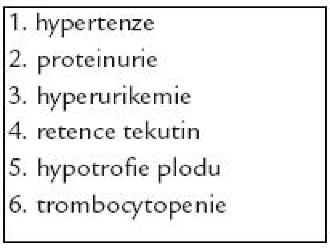 Nejdůležitější symptomy pro diagnostiku preeklampsie.