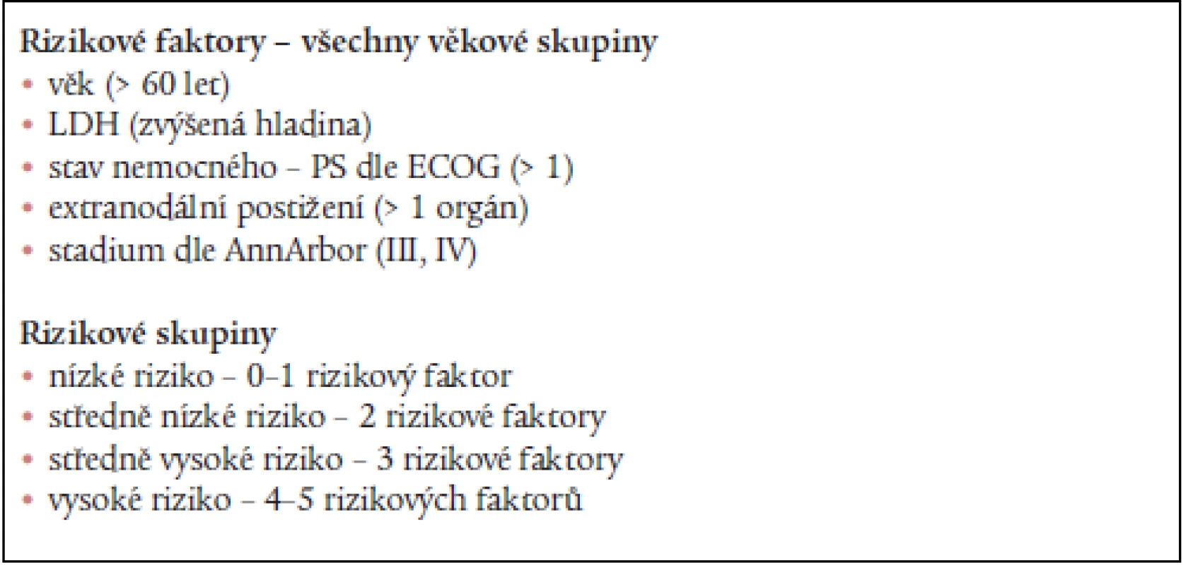Mezinárodní prognostický index (IPI).