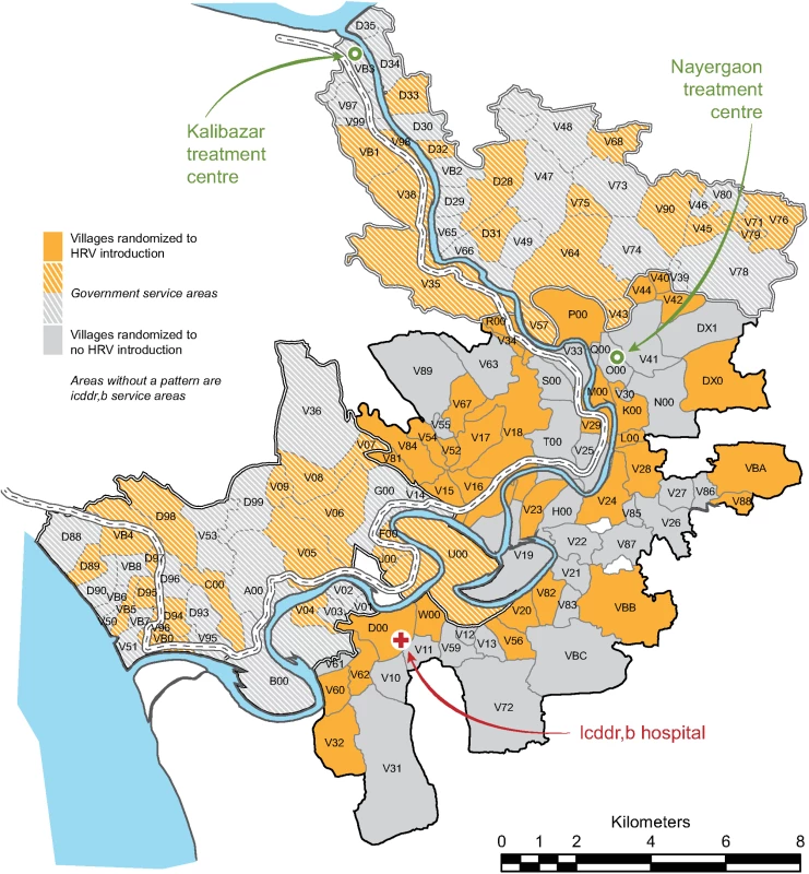 Distribution of villages randomized to human rotavirus vaccine introduction or no human rotavirus vaccine introduction during the trial, Matlab Health and Demographic Surveillance System.