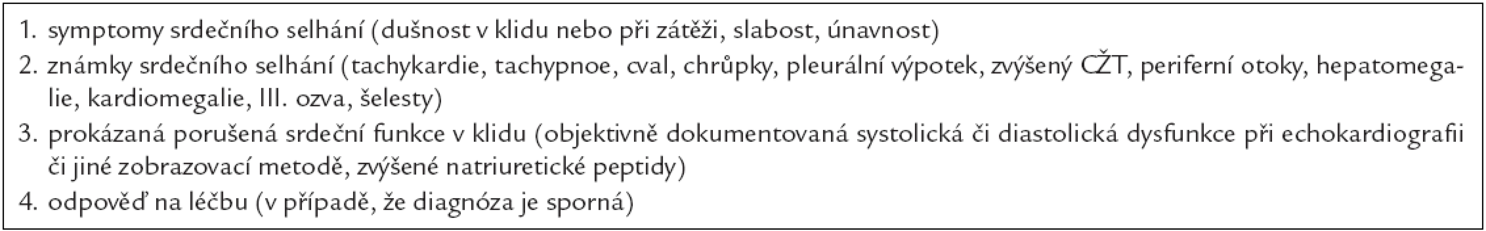 Diagnostická kritéria srdečního selhání.