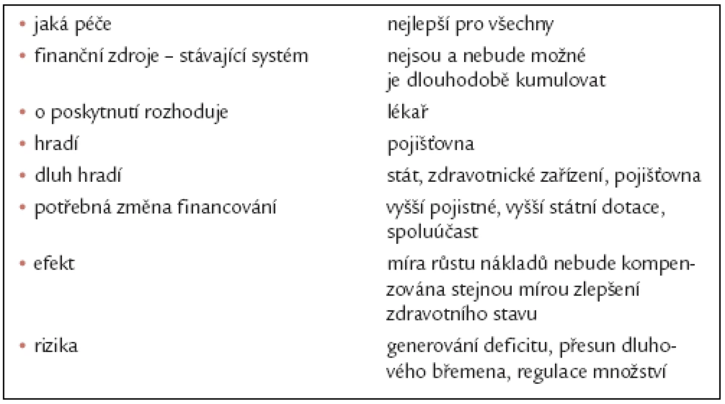 Všem je jejich potřeb – pro všechny druhy péče.