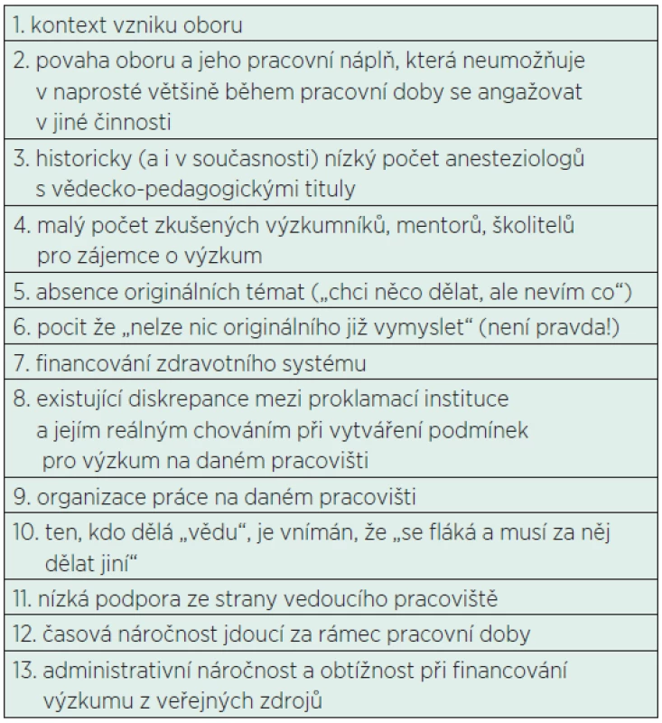 Hlavní příčiny stávající situace ve výzkumu v oboru AIM