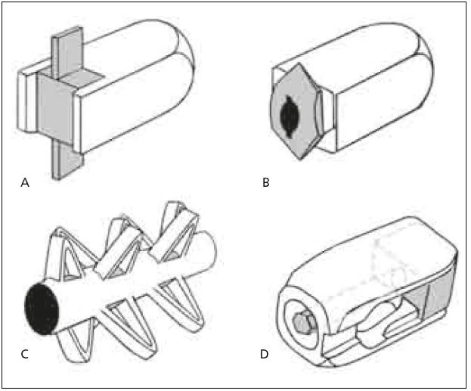 a–c. Různé typy samostojných PLIF klecí 
Obr. 4d. PLIF klec s nastavením v sagitální rovině.