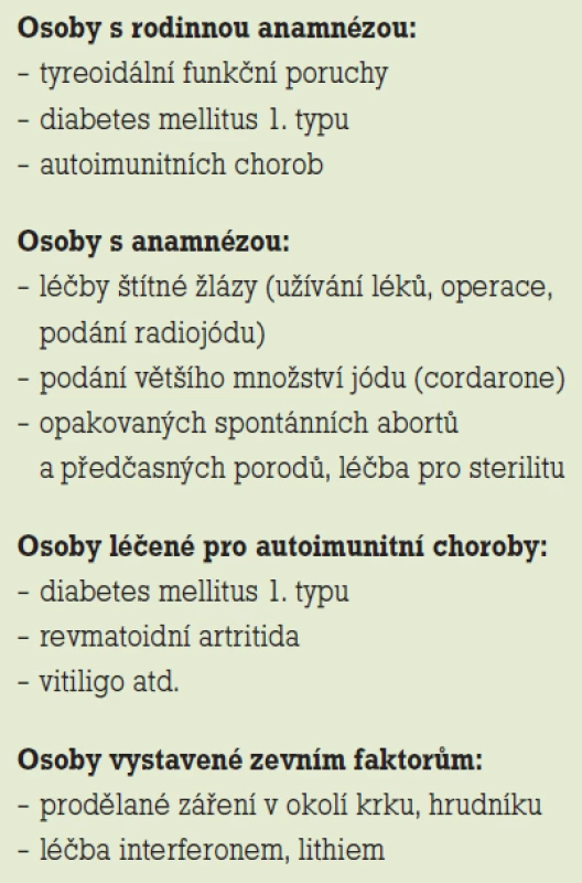 Přehled stavů se zvýšeným rizikem tyreopatií.
