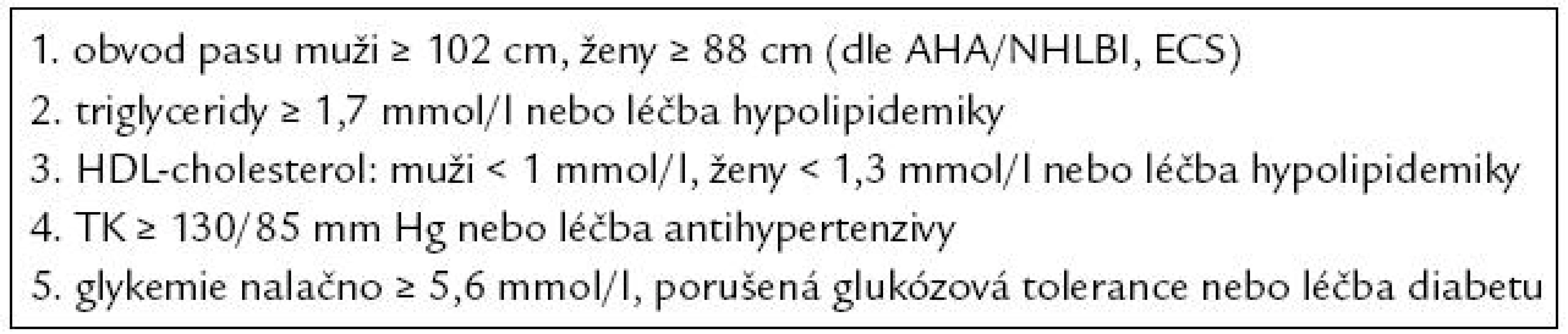 Definice metabolického syndromu (přítomnost 3 z 5 znaků) – dle NCEP III 2001 + IDF 2005.