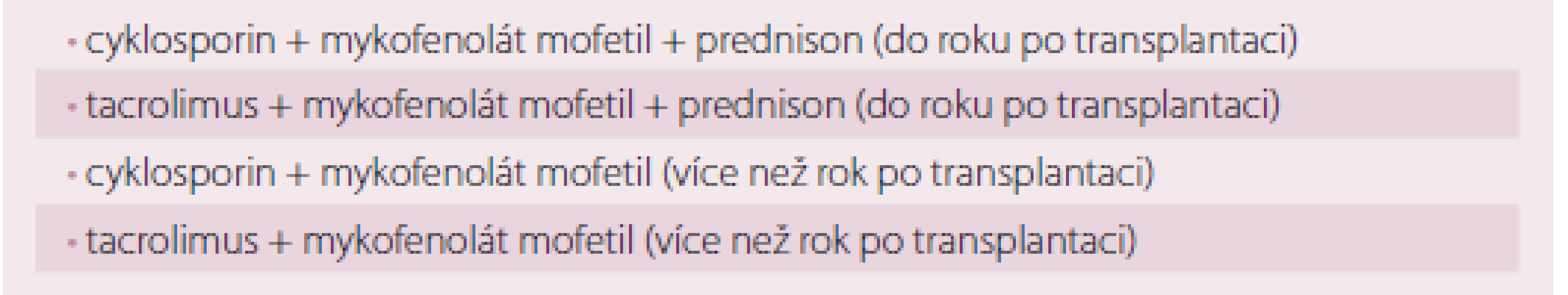 Standardní kombinační imunosupresivní léčba