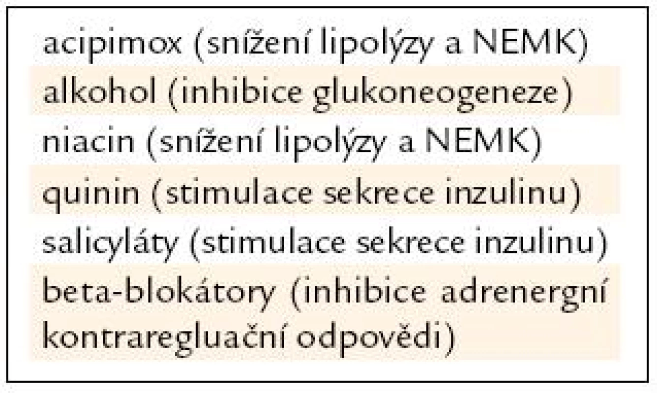 Mechanizmus účinku některých známých látek, snižujících glykemii.
