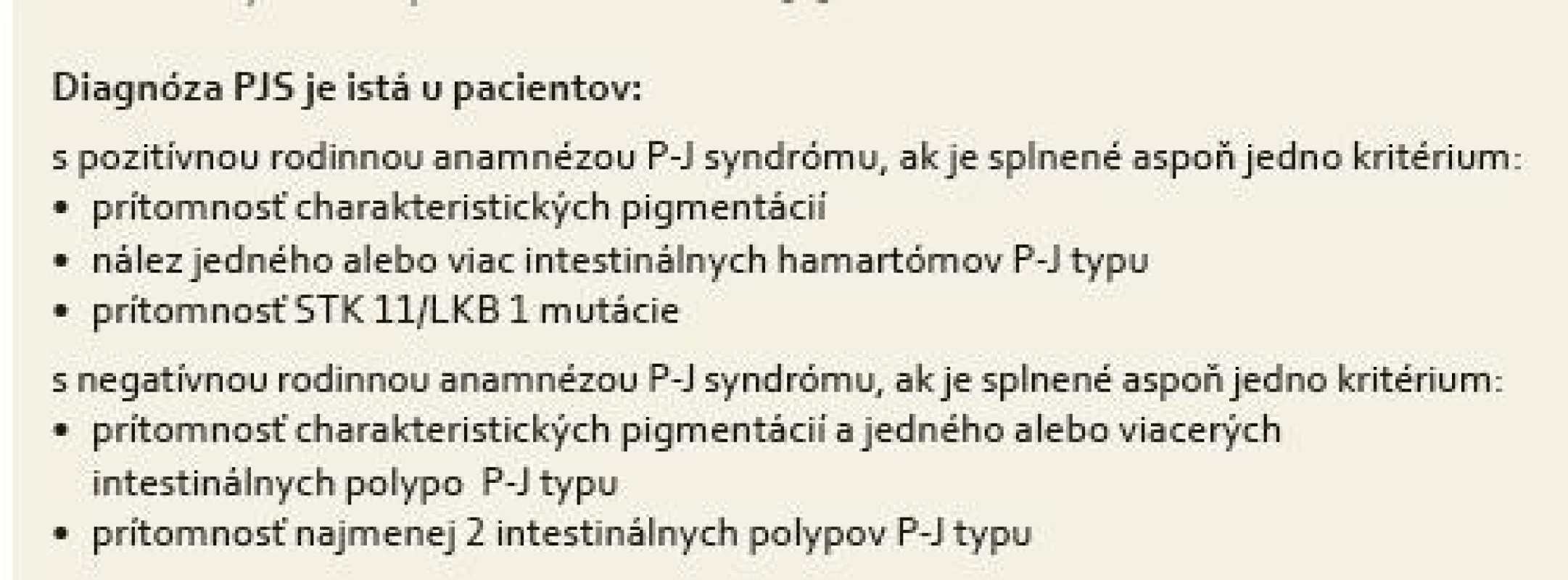 Diagnostické kritéria pre Peutz-Jeghersov syndróm modifikované podľa odporúčaní Mayo Clinic USA [1].
Tab. 1. Diagnostic criteria for Peutz-Jeghers syndrome; modified as recommended by the Mayo Clinic in the USA [1].