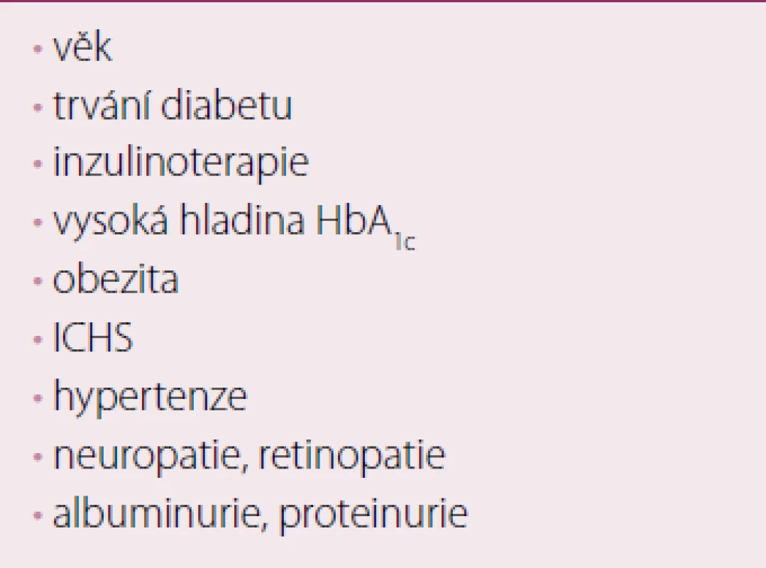 Rizikové faktory pro vznik srdečního selhání u diabetiků.