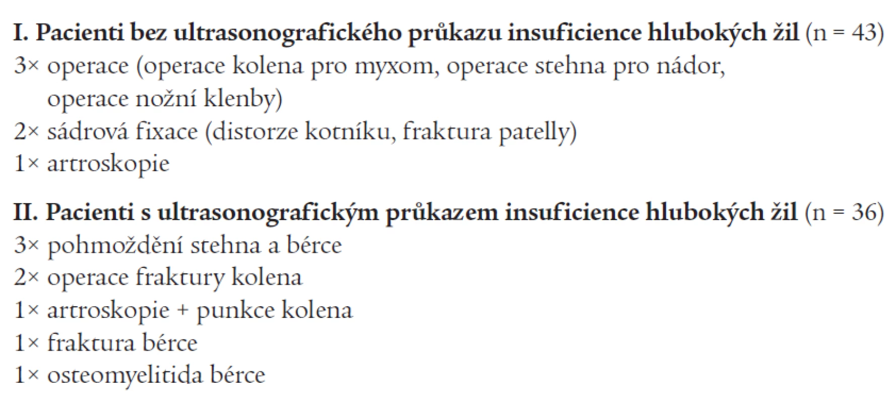 Úrazy a operace na dolních končetinách – stručný přehled.