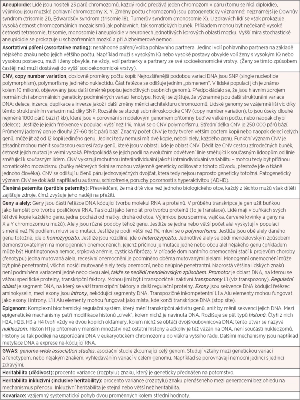 Některé základní pojmy teorie souhrnné heritability