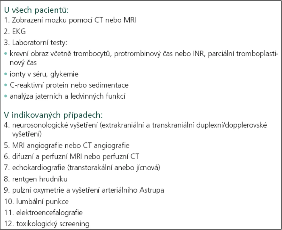 Urgentní diagnostická vyšetření u pacientů s akutním iktem.