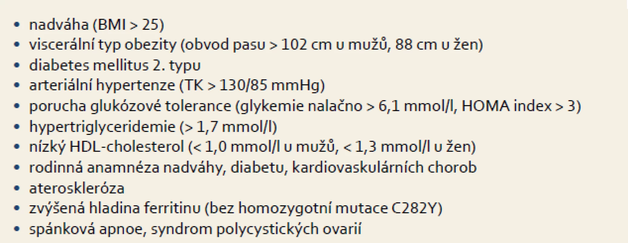 Metabolické rizikové faktory.
Tab. 2. Metabolic risk factors.