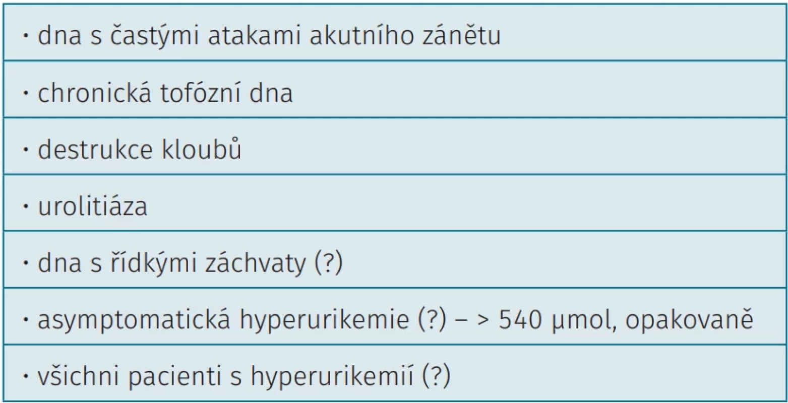 Indikace k léčbě hyperurikemie