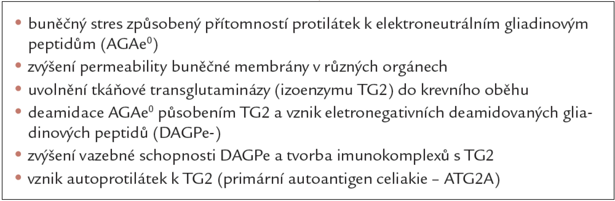Patogenetické reakce předcházející vznik celiakie.