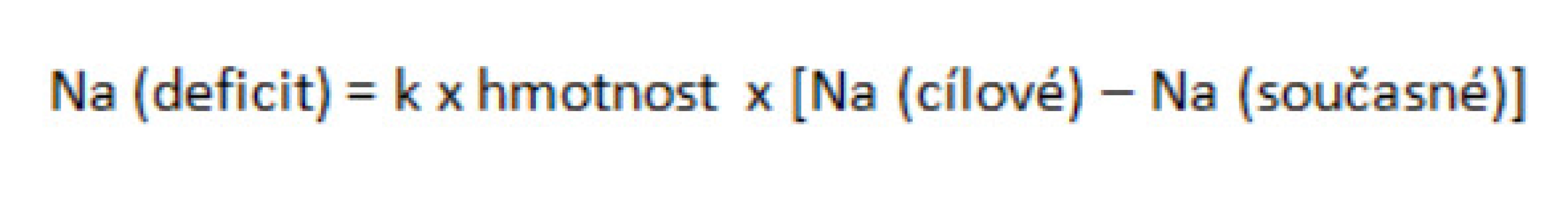 Odhad deficitu natria
