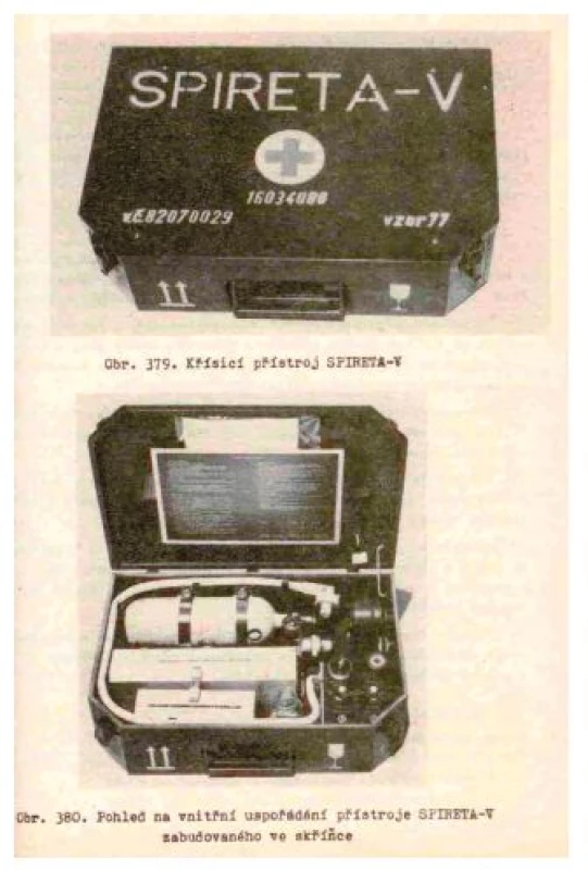 Spireta – vojskový model